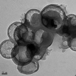 Core-shell Nanoparticles