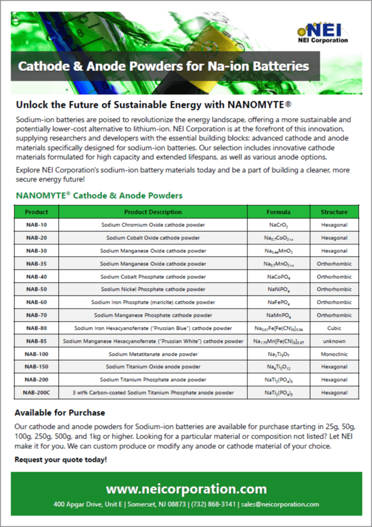 Cathode & Anode Powders for Na-ion Batteries